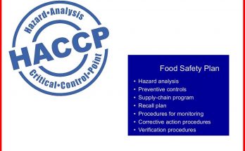 haccp and food safety